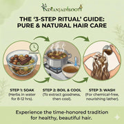 IndianJadiBooti 8-in-1 Herbal Hair Kit | Raw Wash & Mask (450g)