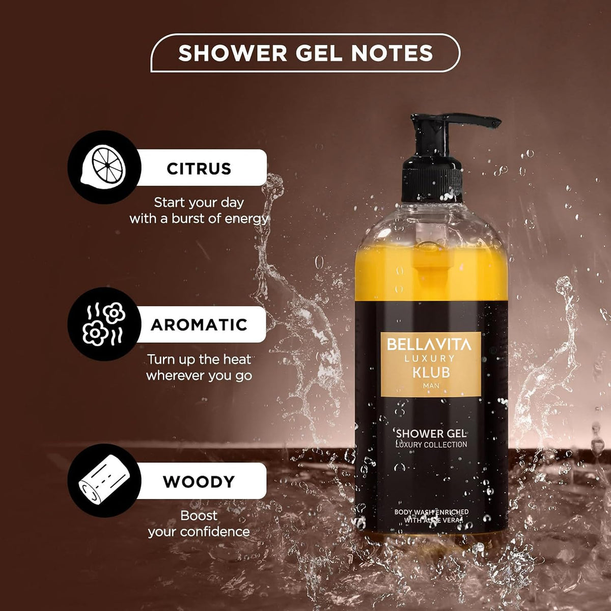 Bella Vita Luxury Unisex Adult Wood Klub Man Edp Premium Long Lasting Fragrance Spray Perfume 100Ml & Shower Gel For Deep Cleansing, Hydrating, Softer Skin With Aloe Vera 500Ml
