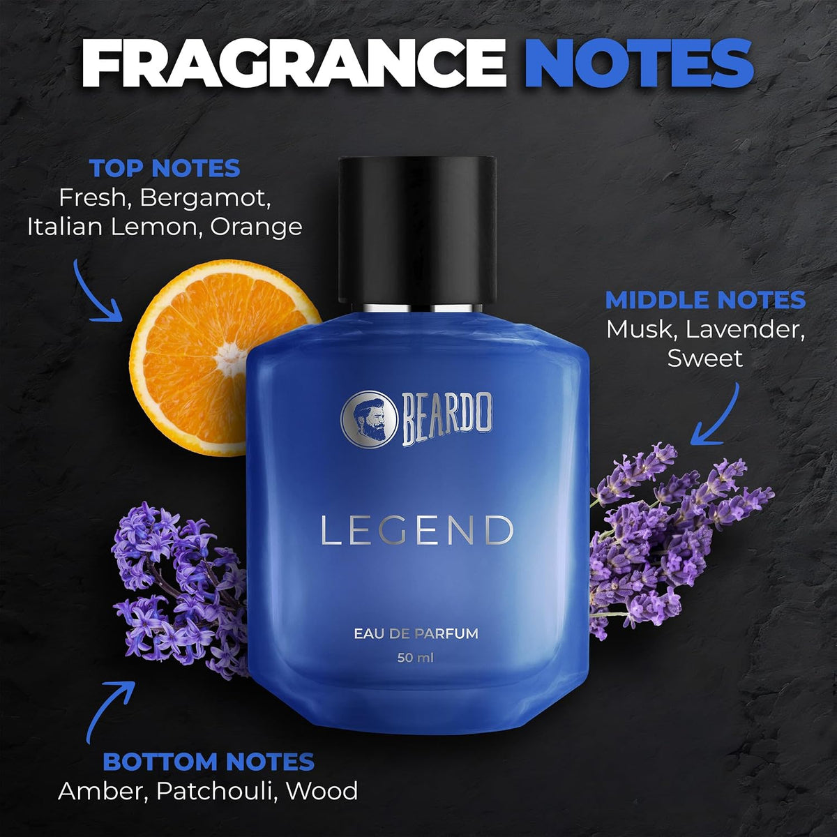 BEARDO Thug Life Edp Combo Whisky Smoke Single Malt, Don & Legend Perfuem for Men (50mlx3) | Long Lasting Perfume For Men | Premium Strong & Long Lasting Fragrance | Gift for Men | Gift for Husband