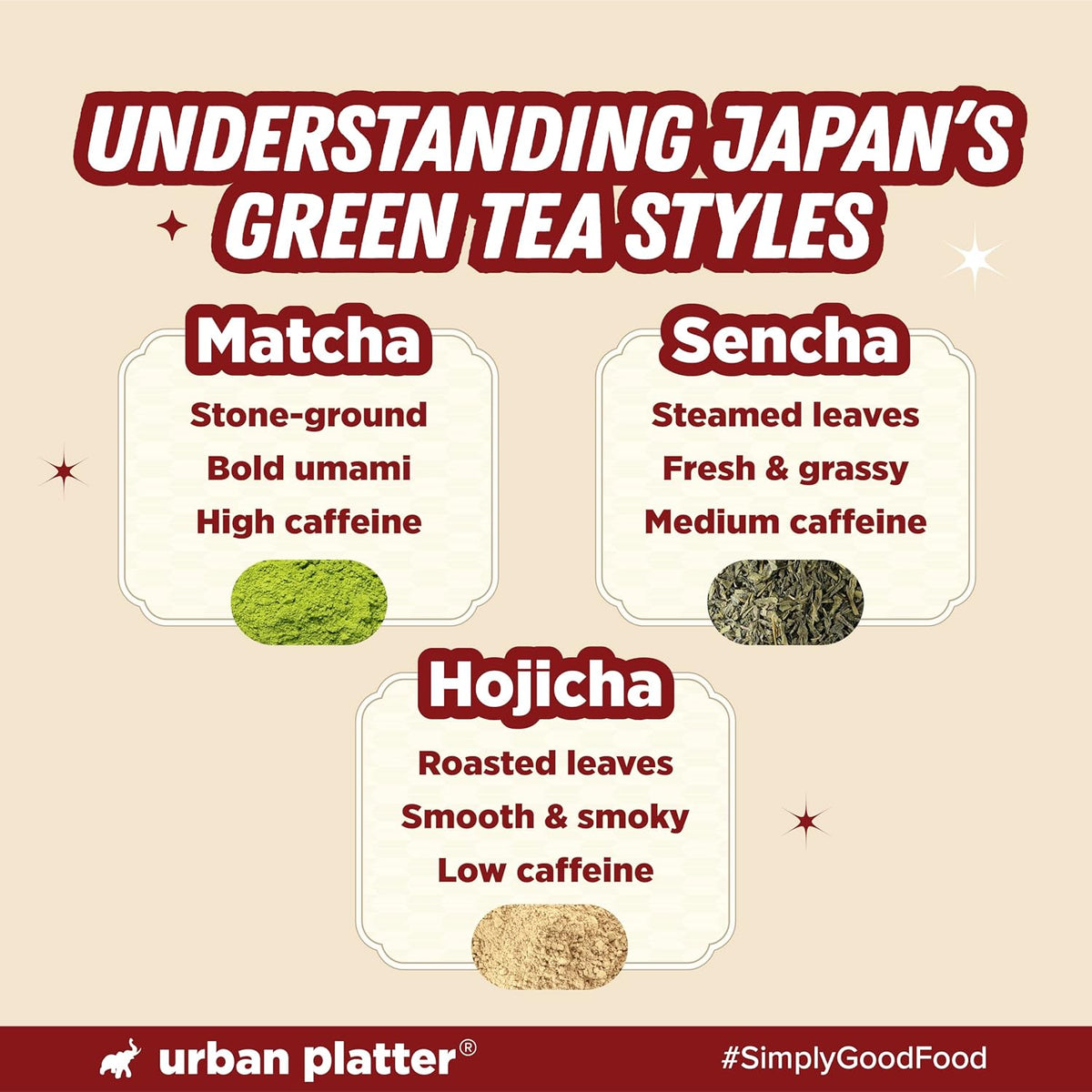 Urban Platter Japanese Hojicha Green Tea, 20g, (Low Caffeine, Roasted Green tea, Coarsely Ground for the perfect brew.)