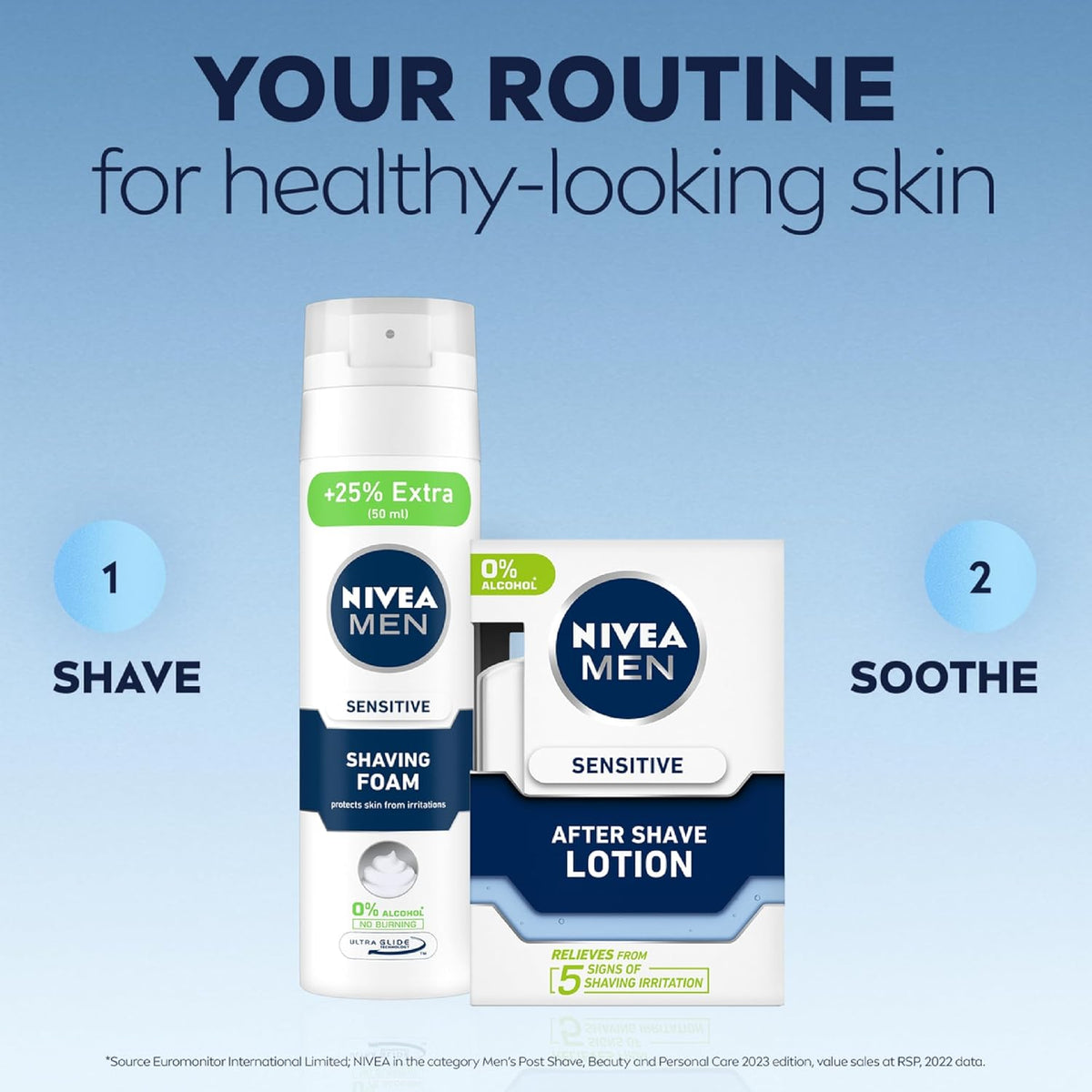 NIVEA MEN Shaving, Sensitive After Shave Balm, 100ml