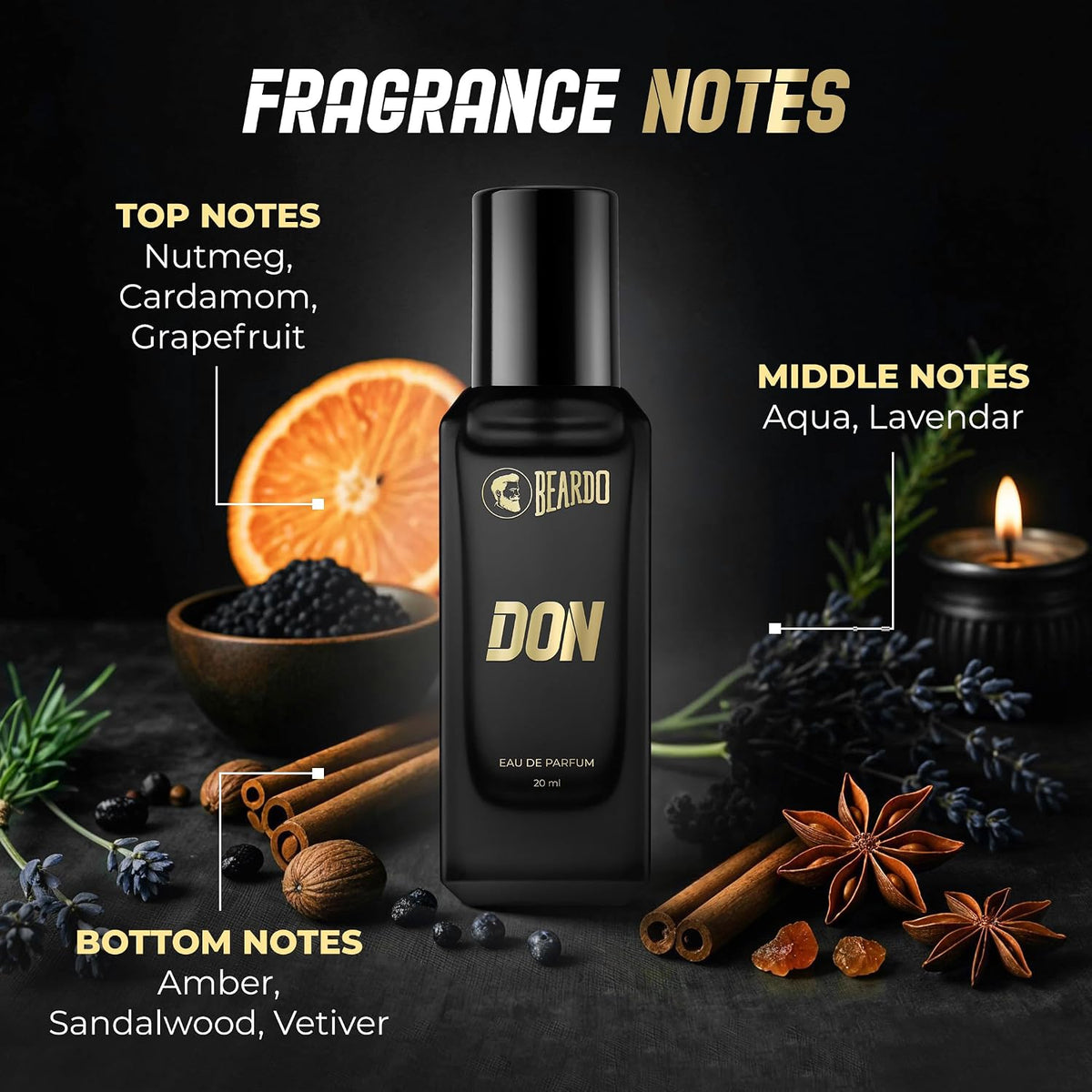 Beardo Don Perfume for Men, 20ml | With Melon, Jasmin, Vannila Intense Fresh | Strong Long Lasting Mens Perfume | EAU DE PARFUM Men | Gift for men | Gift For Friends