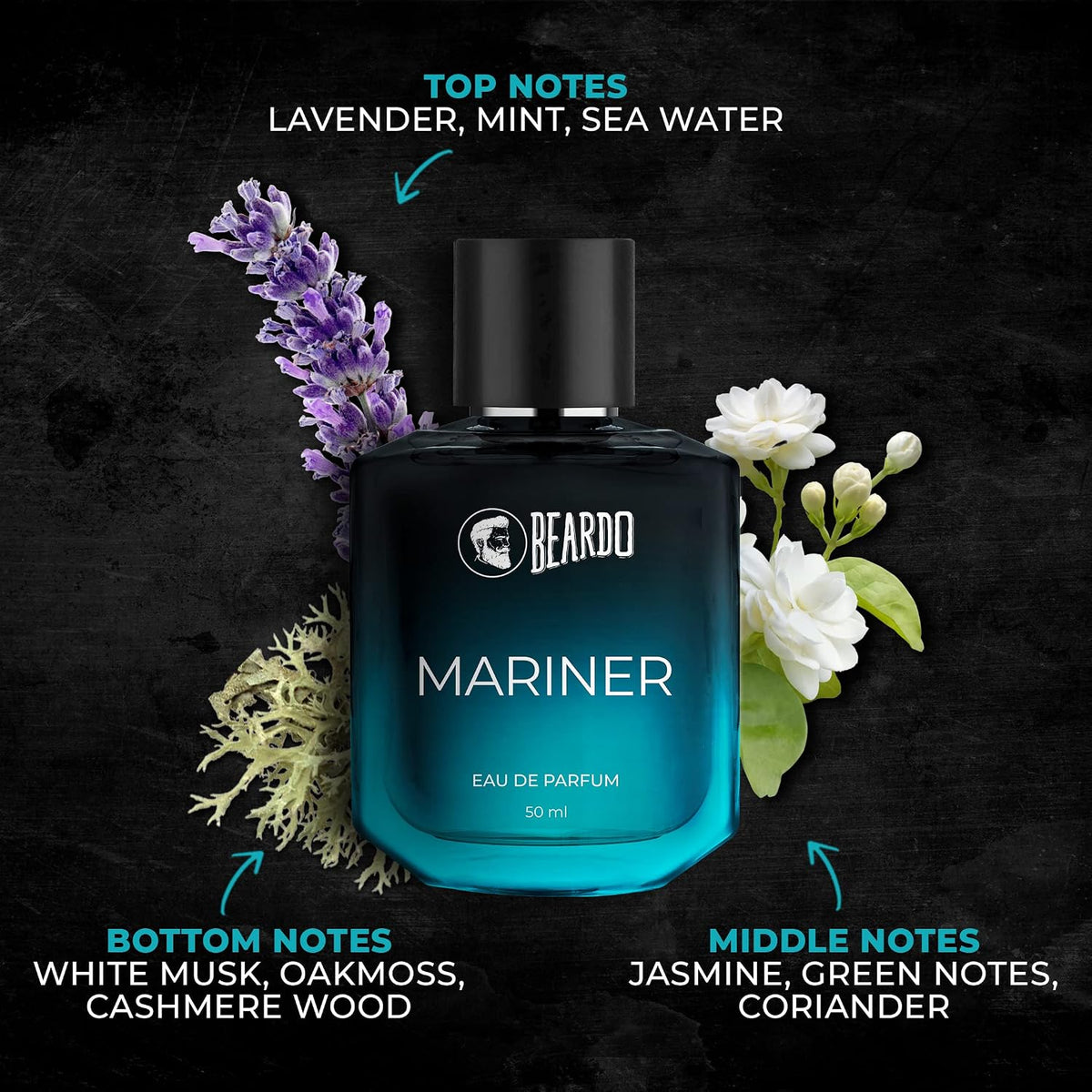 Beardo Oceanic Legend Duo- Mariner & Legend Perfume for Men (50ml x 2) | Long Lasting Fragrance | Long Lasting Perfume for Men | Gift for Men | Gift for Friend