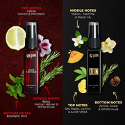 Beardo Legendary 7 Assorted Perfume Gift Set for Men 7X8ml with Long Lasting Fragrances | Travel Pack with Mariner Whisky Smoke Dark Side God Father Tsunami & Black Musk | Rakhi Gift for Brother | Gift for boyfriend | Gift for Men | Gift for Brother