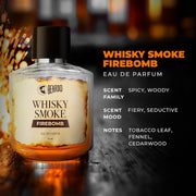 BEARDO Whisky Smoke Collectors Edition -Bourbon,Firebomb,Single Malt & Whiskey Smoke (50ml x 4) | Long Lasting Fragrance | Long Lasting Perfume for Men | Gift for Men | Gift for Friend