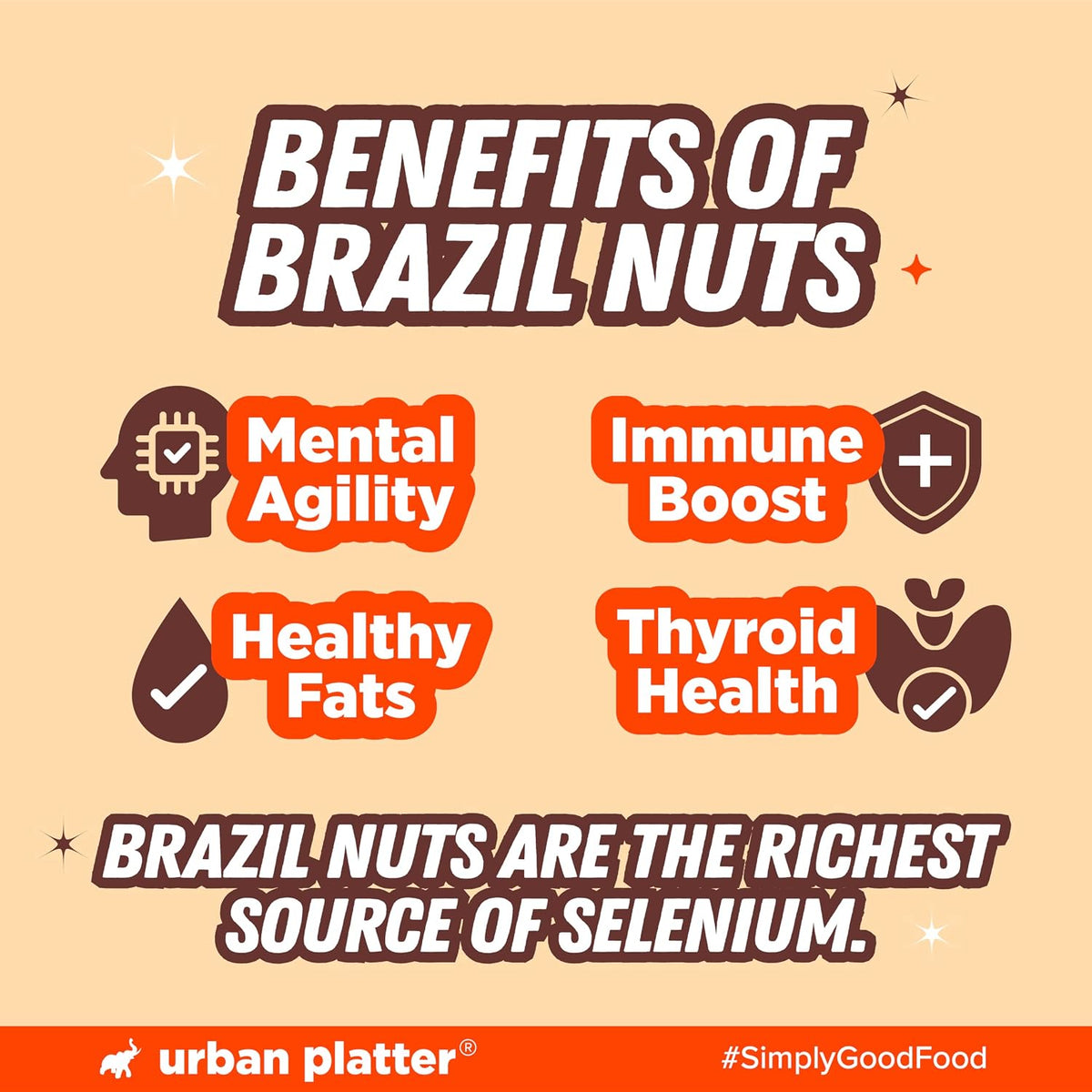 Urban Platter Brazil Nuts, 250g (Rich in Selenium | Superfood | Have 1 Daily | Product of Peru)