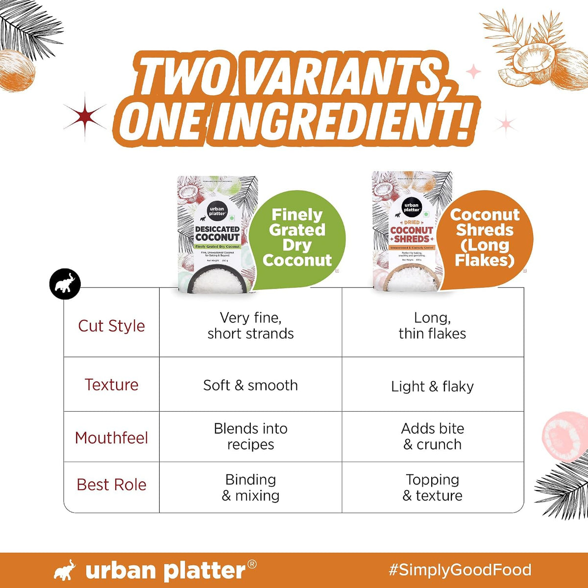 Urban Platter Dried Coconut Shreds 250g (Unsweetened Coarsely Grated, Ideal for Baking, Garnishing & Indian Sweets)