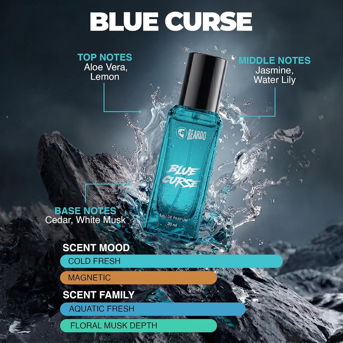 BEARDO Blue Curse Perfume for Men,20ml | Long Lasting Fragrance | Eau De Parfum for Man | Bold & Irresistible Fragrance | Premium Perfume | Perfume for Man | Gift for Men | Gift for boyfriend