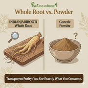 IndianJadiBooti Elite Performance Bundle: Safed Musli Root & Ginseng Root – For Peak Physical Energy, Hormonal Support & Systemic Rejuvenation