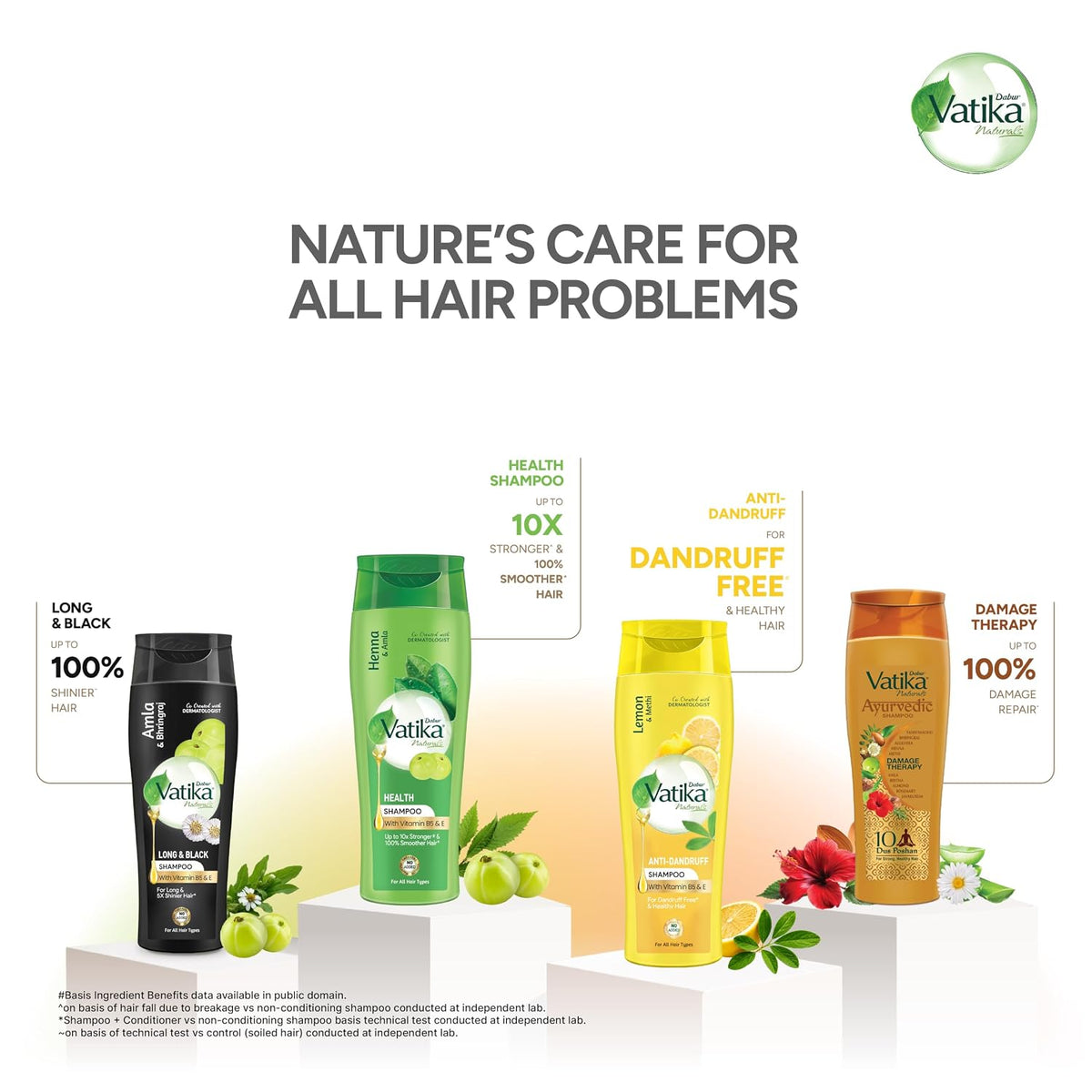 Dabur Vatika Naturals Health Shampoo - 640 ml | 7 Natural Herb Extracts | Contains Henna, Amla & Hibiscus | 90% Hair Fall Control | Everyday Shampoo for Women & Men