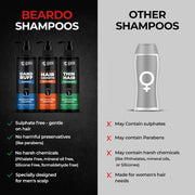 Beardo Dandruff Control Sulphate Free Shampoo for men 200 ml | Anti Dandruff | Sulphate and Paraben Free | Climbazole, Menthol & Biotin for Dandruff Control & Itchy Scalp