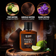 BEARDO Whisky Smoke Collectors Edition -Bourbon,Firebomb,Single Malt & Whiskey Smoke (50ml x 4) | Long Lasting Fragrance | Long Lasting Perfume for Men | Gift for Men | Gift for Friend