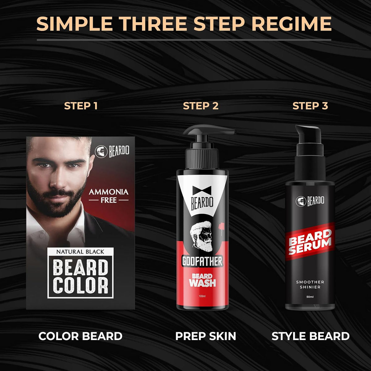 Beardo Beard Color For Men - Natural Black, 60ml | Long Lasting | No Ammonia | Easy to apply, No Stain Beard Hair Colour for men | Skin Friendly Hair dye