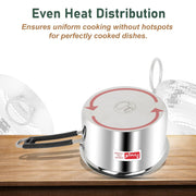 Parage 2 Pieces Stainless Steel Sauce Pan, Tea Pan, Milk Pan Heavy Gauge with Heat-Resistant Wire Handle Induction & Gas Stove Friendly (1 LTR & 1.75 LTR, Silver), 2.75 Liters