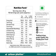 Urban Platter Roasted Salted Edamame, 150g (46% Protein, 14% Fiber, Lightly Salted Young Green Soybeans, Highest Plant Protein Supersnack)