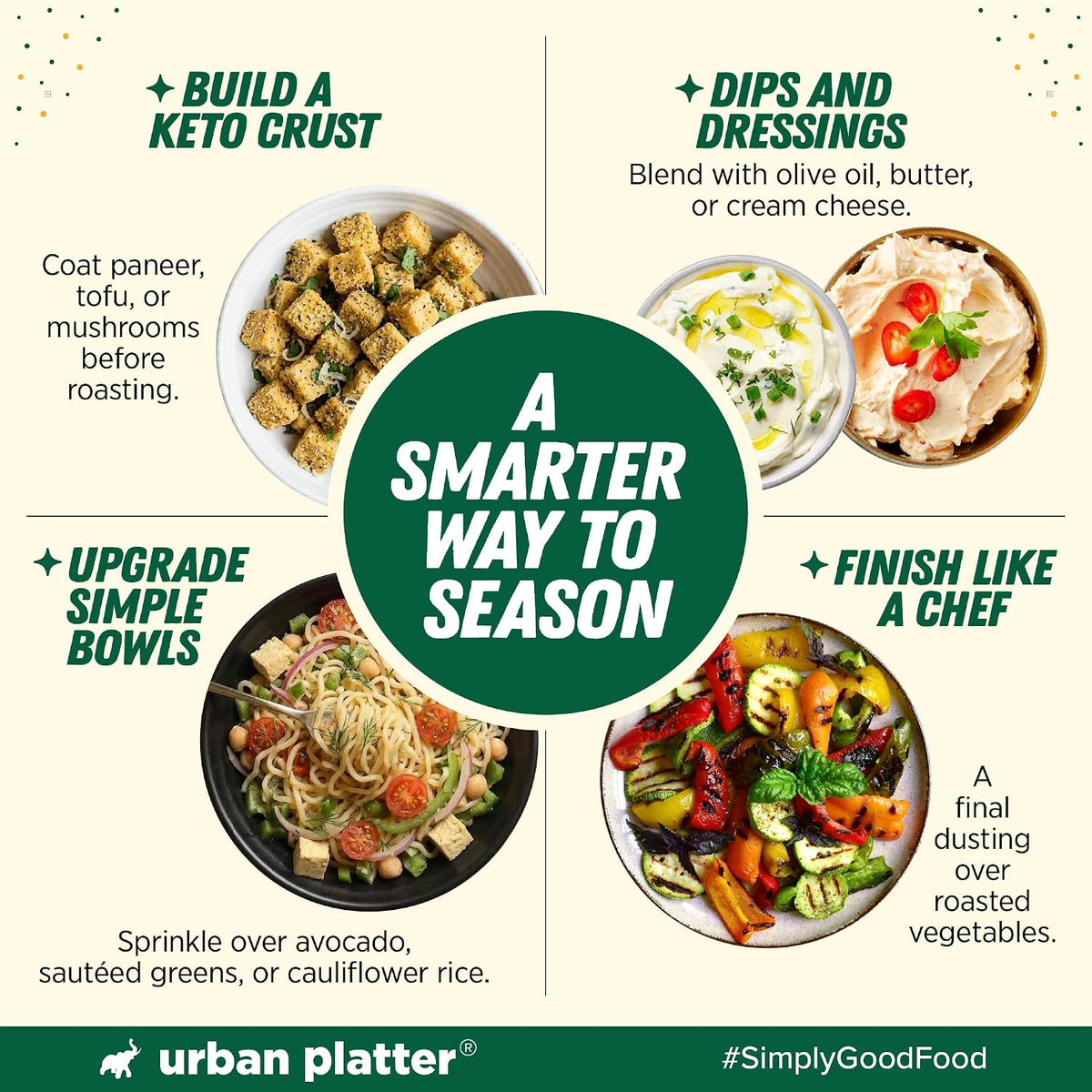 Urban Platter Keto-friendly Parmesan Cheese Seasoning, 100g (High-Protein, Umami-Rich Cheesy Sprinkle for Pasta, Popcorn & Salads)