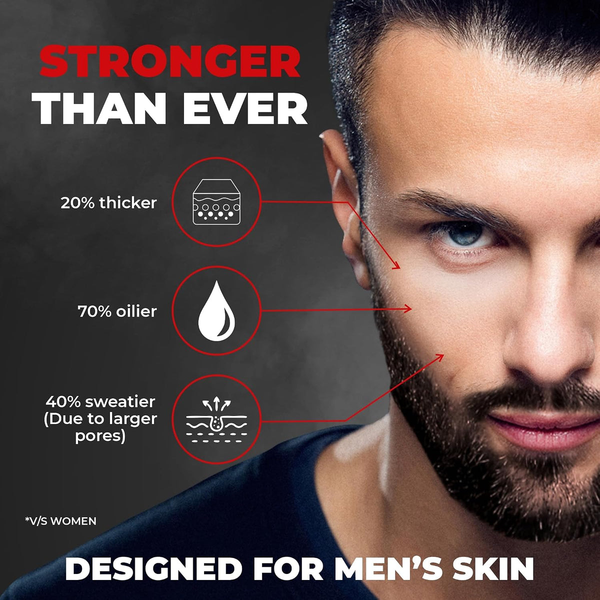 Beardo Activated Charcoal Face Wash for men, 50ml | For Deep Pore Cleaning and Removes Dirt | face wash for acne and pimples | face wash for oily skin