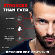 Beardo Activated Charcoal Face Wash, 100ml and BEARDO Ultraglow Face Cream SPF 30 for Men, 60g Combo