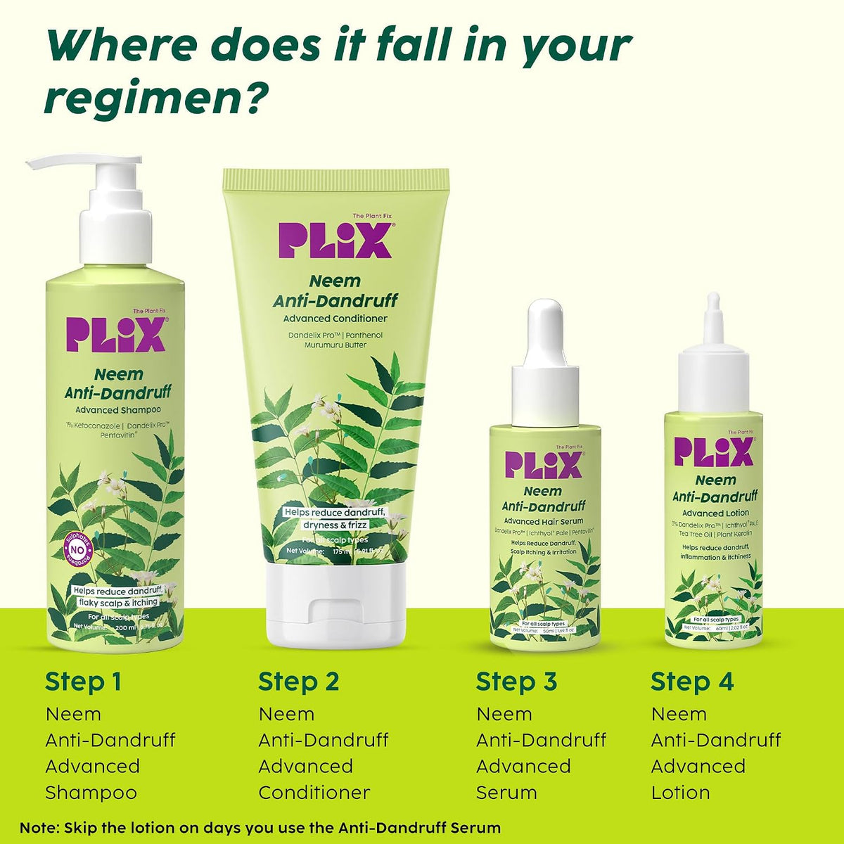 PLIX - THE PLANT FIX Neem Anti-Dandruff Advanced Serum | 3% Dandelix Pro™ & Ichthyol® Pale| Quick absorbing, Non-greasy & Lightweight | 50ml