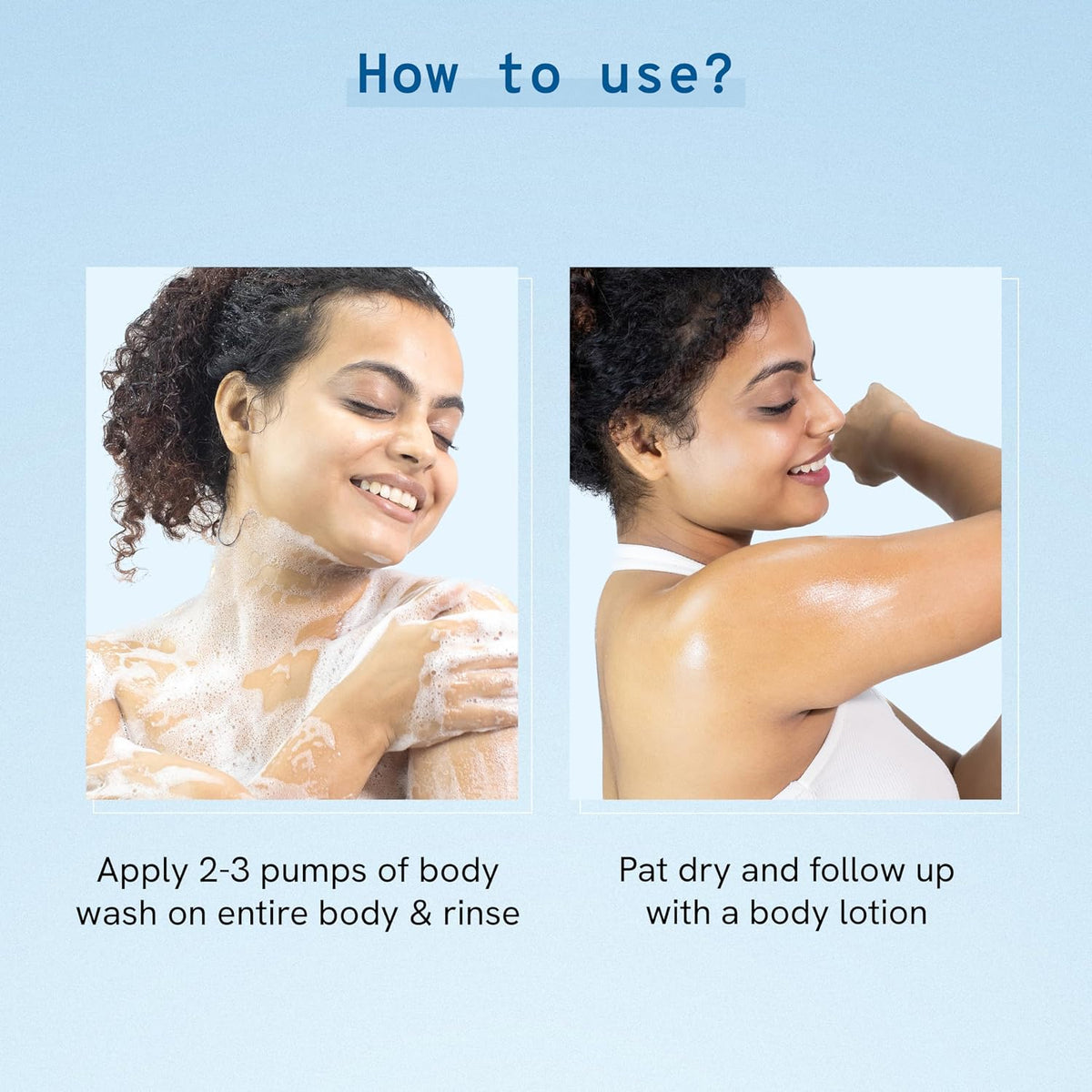 Be Bodywise Body Care Pack | 1% Salicylic Acid Body Wash & 10% Niacinamide Lotion | Prevents Acne, Exfoliates, Promotes Glowing & Radiant Skin | 575 ml