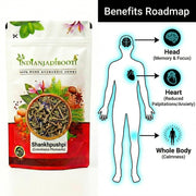 IndianJadiBooti Shankhpushpi (400g) | Convolvulus Pluricaulis | Dried Whole Herb (Panchang) for Memory, Focus & Sleep | Natural Brain Tonic | Shankhapushpi | Raw & Cleaned