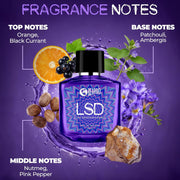 BEARDO Perfume For Men - LSD,(100ml x 2) | Amber Spicy Scent | Concentrated Sprays - Long Lasting Perfume for Men | Eau De Parfum Gift For Men | Strong EDP For Men | Gift For Husband | Gift For Boyfriend