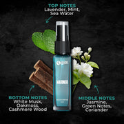 Beardo Legendary 7 Assorted Perfume Gift Set for Men 7X8ml with Long Lasting Fragrances | Travel Pack with Mariner Whisky Smoke Dark Side God Father Tsunami & Black Musk | Rakhi Gift for Brother | Gift for boyfriend | Gift for Men | Gift for Brother