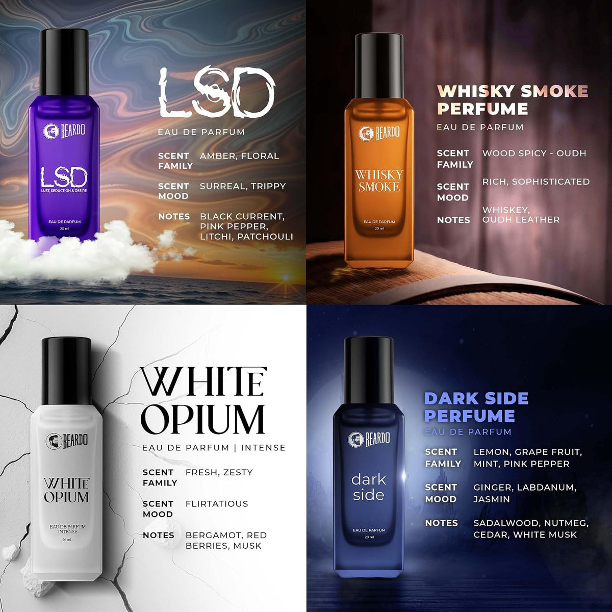 BEARDO NSFW Perfume Giftset For Men | Strong | Long Lasting | Fresh Fragrance Scent Eau de Parfum| Premium Gift For Man | Long Lasting Fragrance | Gift for husband | Gift for boyfriend | Gift for Men | Gift for Brother | 20ml X 4