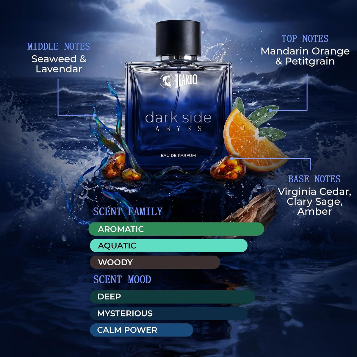 Beardo Dark Side Abyss Perfume For Man, 100ml | Aromatic, Aquatic, Woody Perfume For Men | Eau De Parfum | Perfume For Men | Long Lasting Fragrance | Gift For Men | Husband | Boyfriend