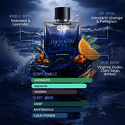 Beardo Dark Side Abyss Perfume For Man, 100ml | Aromatic, Aquatic, Woody Perfume For Men | Eau De Parfum | Perfume For Men | Long Lasting Fragrance | Gift For Men | Husband | Boyfriend