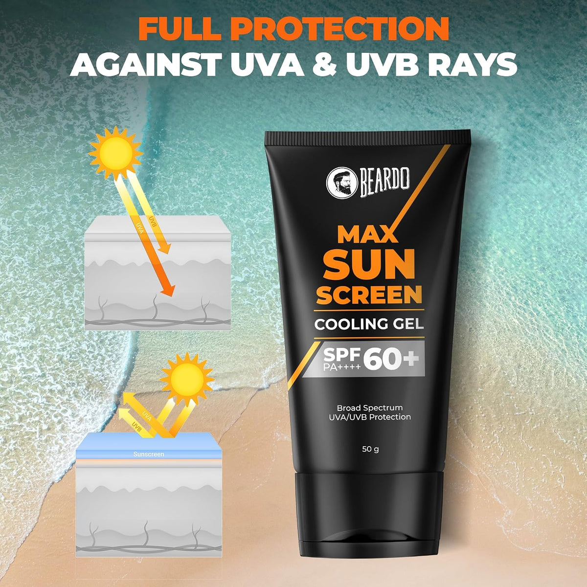 Beardo Max Cooling Gel Sunscreen SPF 60+ PA++++|UVA/UVB Protection | No White Cast |Ultra Lightweight Texture | Non-Greasy |Sunscreen for Men