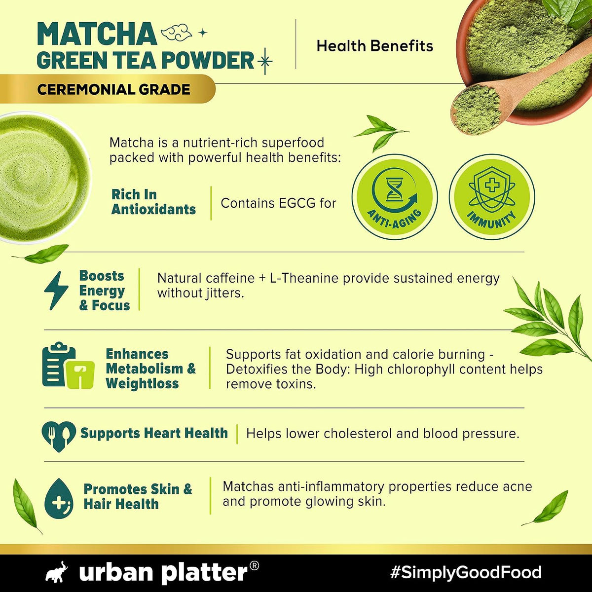 Urban Platter Japanese Ceremonial-Grade Matcha Green Tea Powder, 20g (First-Harvest Leaves | Premium-Grade | Stone-Ground | Antioxidant-Rich)