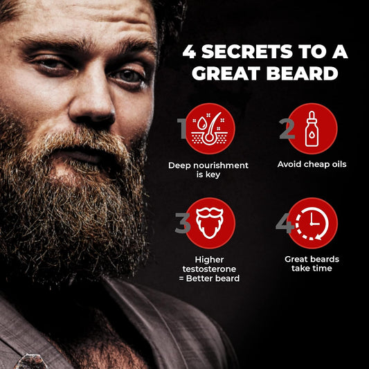 Beardo Don Growth Kit- Beard Growth Oil, Beard Wash & Derma Roller 0.5mm | Beard Care Kit for Men | Boosts Beard Growth | For Patchy Beard | Beard Growth KIt for Men - Set of 3