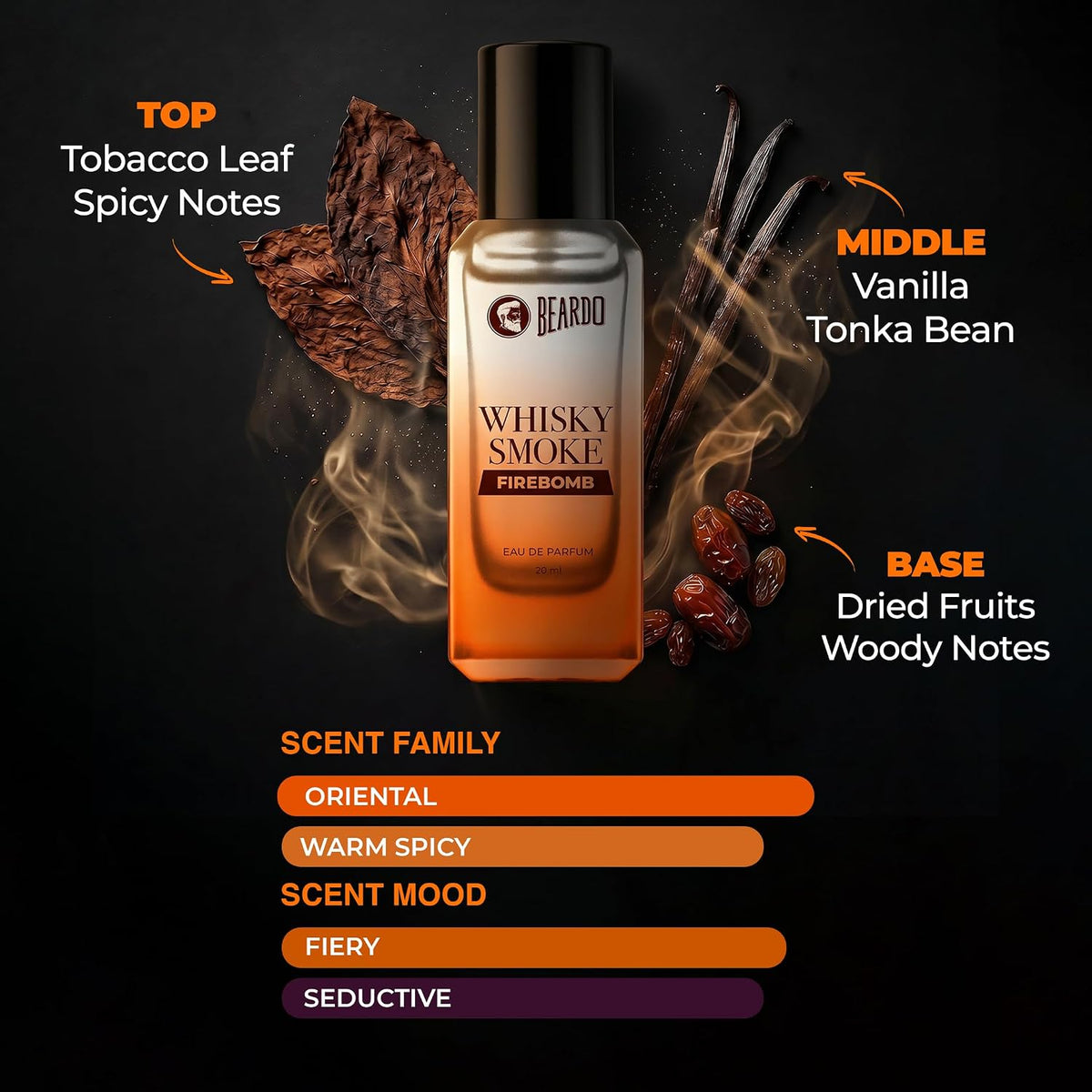 BEARDO Whisky Smoke FIREBOMB Perfume for men, 20ml | Spicy, Woody scent | Long Lasting Mens Perfume | Best Date Night Eau de parfum for Men | Gift For Friends | Gift for Men