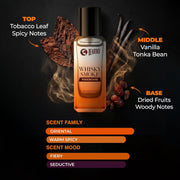 BEARDO Whisky Smoke FIREBOMB Perfume for men, 20ml | Spicy, Woody scent | Long Lasting Mens Perfume | Best Date Night Eau de parfum for Men | Gift For Friends | Gift for Men