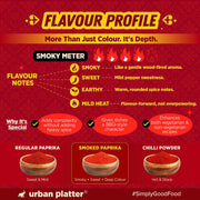 Urban Platter Smoked Paprika, 80g (Bold, Smoky & Sweet | Adds Depth, Colour & Earthy Heat to Grills, Roasts, Pasta, Sauces & Global Cuisines)