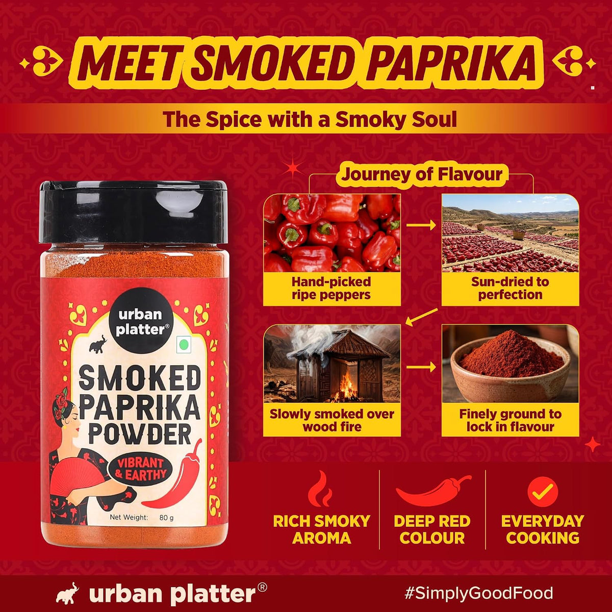 Urban Platter Smoked Paprika, 80g (Bold, Smoky & Sweet | Adds Depth, Colour & Earthy Heat to Grills, Roasts, Pasta, Sauces & Global Cuisines)