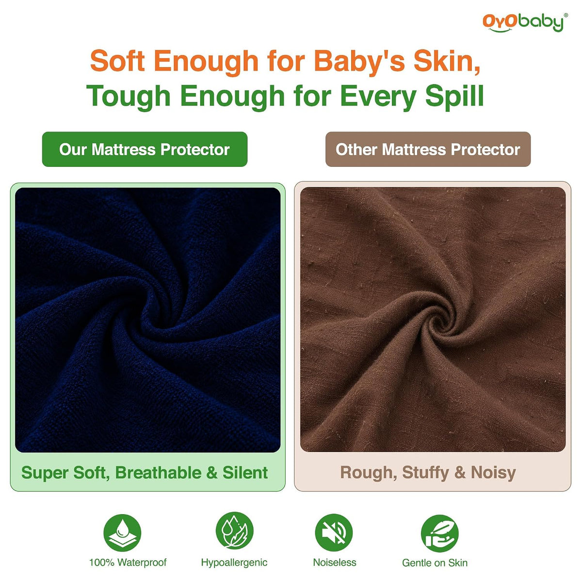 OYO BABY Waterproof Double Mattress Cover | Breathable Terry Surface with 100% Waterproof TPU Backing | 360° Elastic Bed Protector for Baby, Kids & Everyday Use | 72x72 Inch (6 x 6 Ft) -Dark Blue
