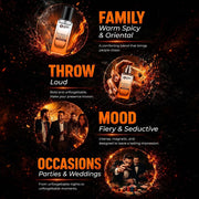 BEARDO Whisky Smoke FIREBOMB Perfume for men, 20ml | Spicy, Woody scent | Long Lasting Mens Perfume | Best Date Night Eau de parfum for Men | Gift For Friends | Gift for Men
