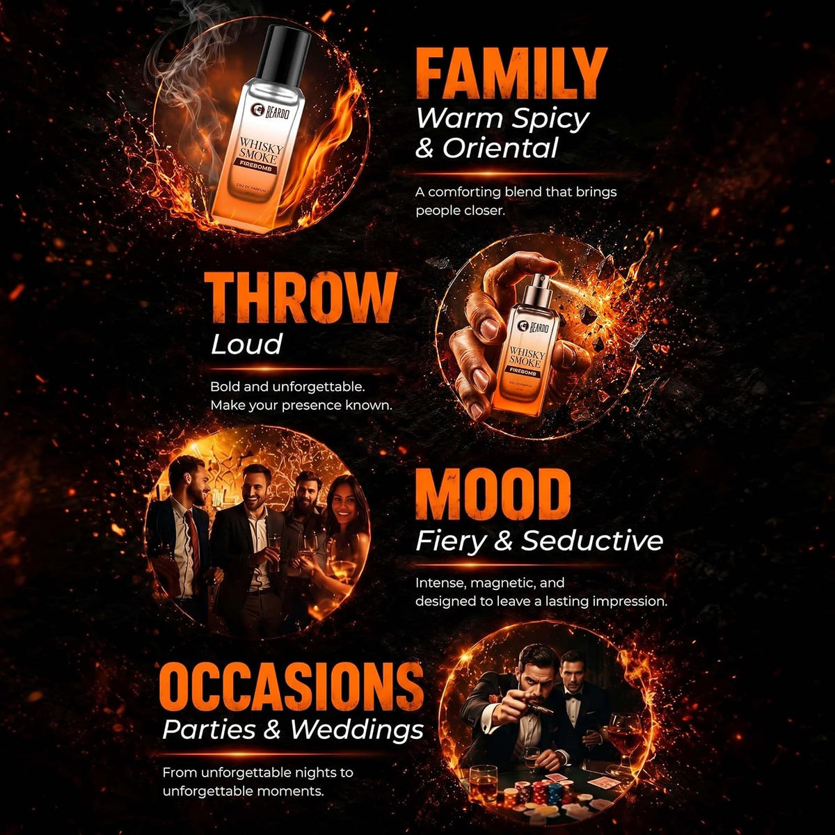 BEARDO Whisky Smoke FIREBOMB Perfume for men, 20ml | Spicy, Woody scent | Long Lasting Mens Perfume | Best Date Night Eau de parfum for Men | Gift For Friends | Gift for Men