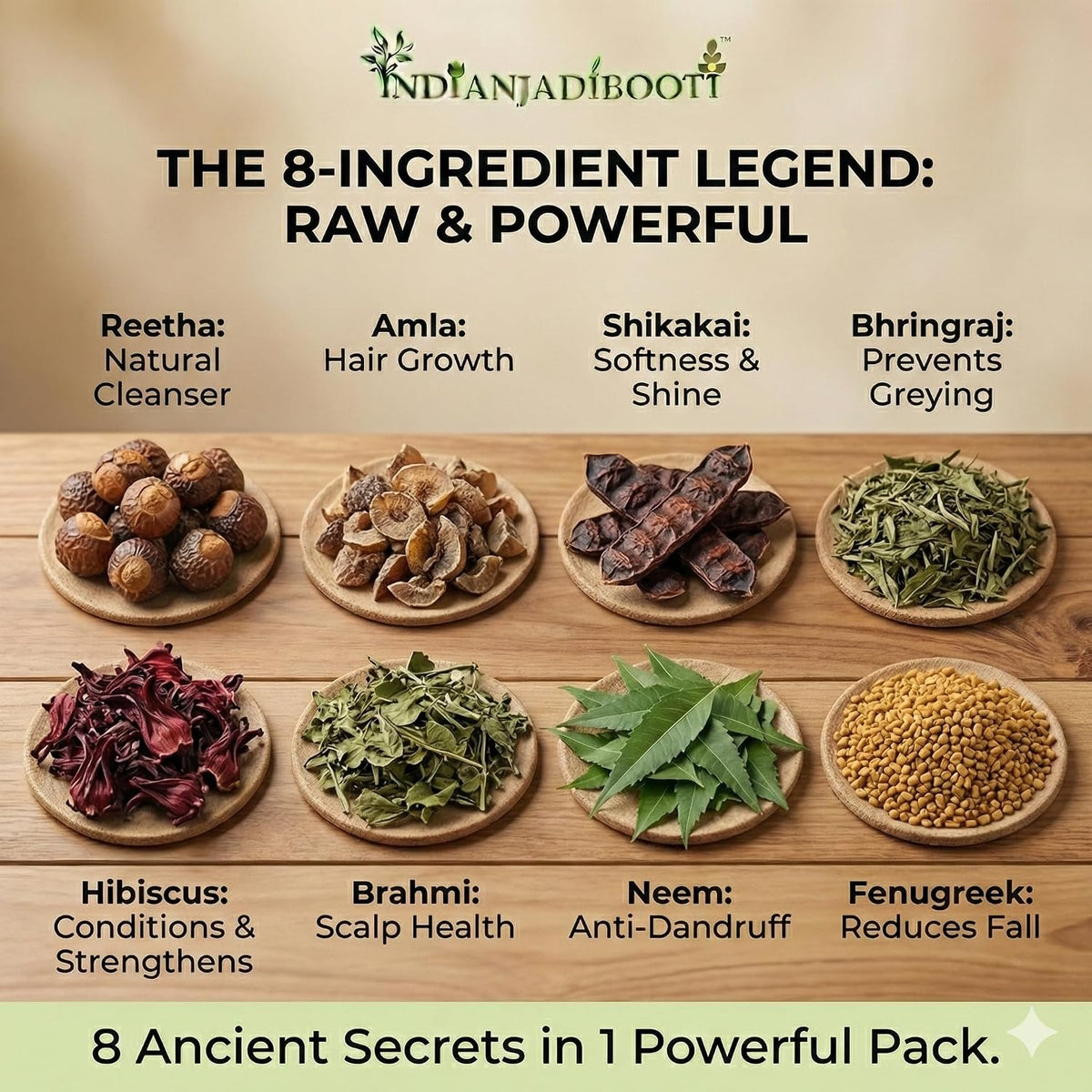 IndianJadiBooti 8-in-1 Herbal Hair Kit | Raw Wash & Mask (450g)