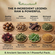 IndianJadiBooti 8-in-1 Herbal Hair Kit | Raw Wash & Mask (450g)