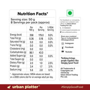 Urban Platter Rice Noodles, 400g (Naturally Gluten Free, Made with Rice Flour, No Additives, Ideal for Pan Asian Cooking)