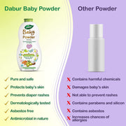 Dabur Baby Powder: Talc and Asbestos Free | With Oat Starch, Arrowroot Powder & Amba Haldi | Hypoallergenic & Dermatologically Tested with No Paraben & Phthalates - Pack of 150 g