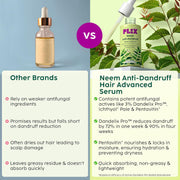 PLIX - THE PLANT FIX Neem Anti-Dandruff Advanced Serum | 3% Dandelix Pro™ & Ichthyol® Pale| Quick absorbing, Non-greasy & Lightweight | 50ml