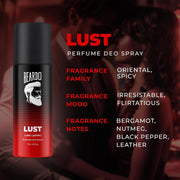 BEARDO PERFUME DEO SPRAY - Lust, 150ml | Get compliments with Long lasting Aromatic, Fougere Deodorant Brand | Ideal gift for Men | Christmas gift for men | Gift For Friends | Gift for men
