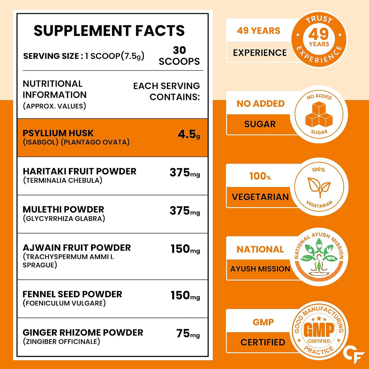 Carbamide Forte ISABGOL ORANGE - 225 (Pack of 2)