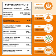 Carbamide Forte ISABGOL ORANGE - 225 (Pack of 2)