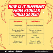 Urban Platter Korean Gochujang Paste 170g (Fermented Chilli Paste | Spicy-Sweet Umami | Plant-Based | For Bibimbap & Tteokbokki)