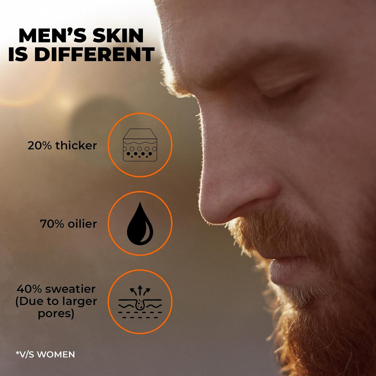Beardo Max Cooling Gel Sunscreen SPF 60+ PA++++|UVA/UVB Protection | No White Cast |Ultra Lightweight Texture | Non-Greasy |Sunscreen for Men-10g